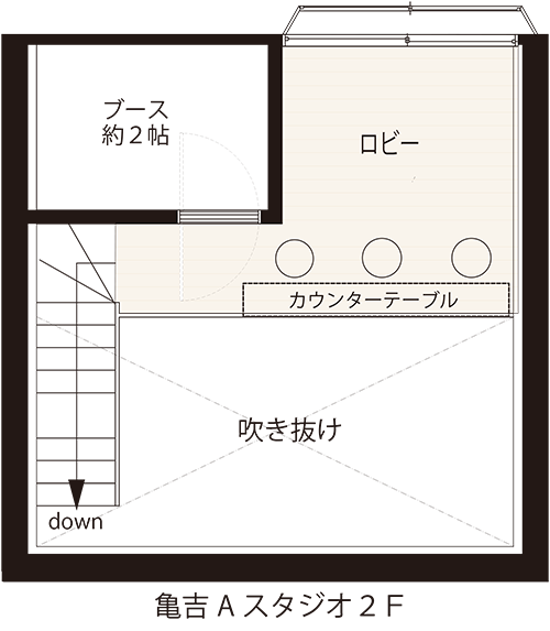 亀吉Ａスタジオ