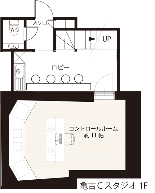 亀吉Cスタジオ